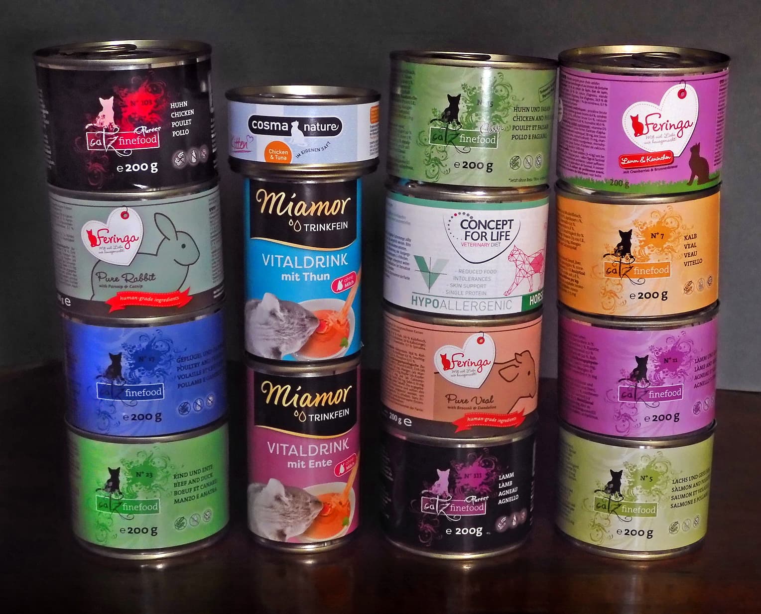 Best Cat Food in NZ (Brands Compared)